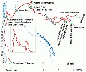 The Trail Ridge Road, Colorado